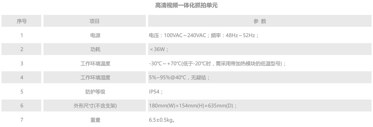 高清一體化抓拍單元.jpg